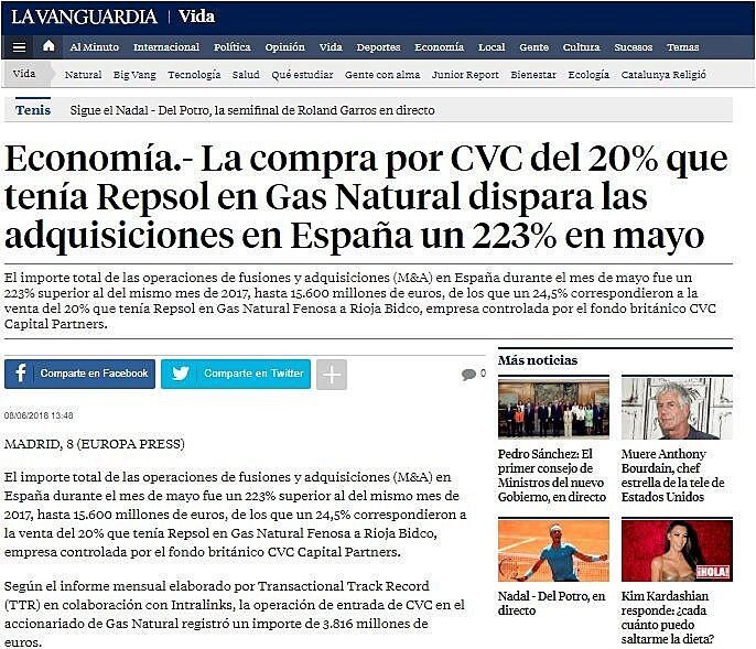 La compra por CVC del 20% que tena Repsol en Gas Natural dispara las adquisiciones en Espaa un 223% en mayo